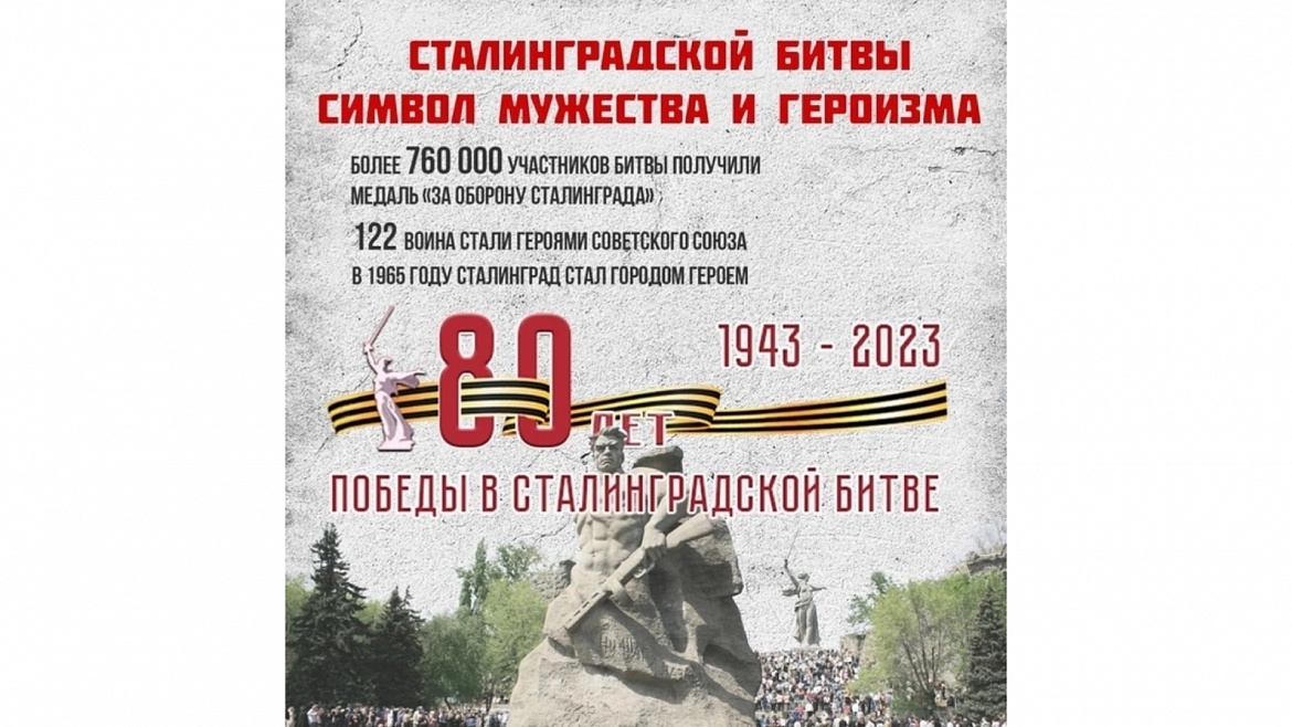 80 лет Сталинградской битве