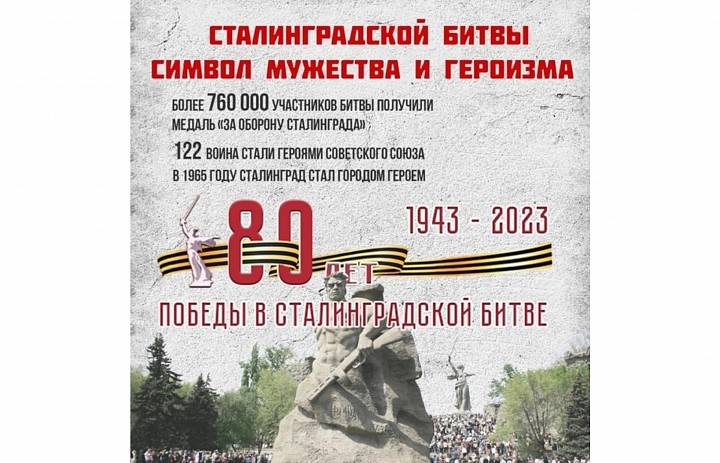 80 лет Сталинградской битве