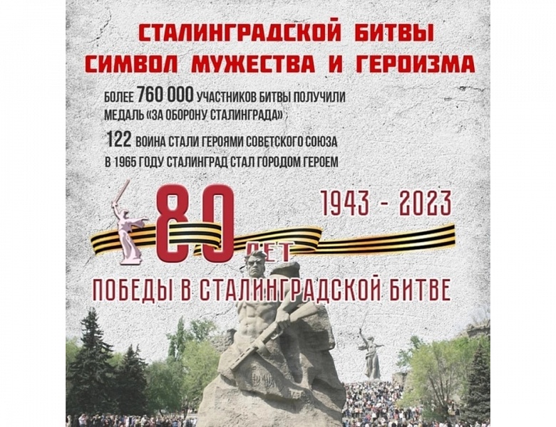 80 лет Сталинградской битве
