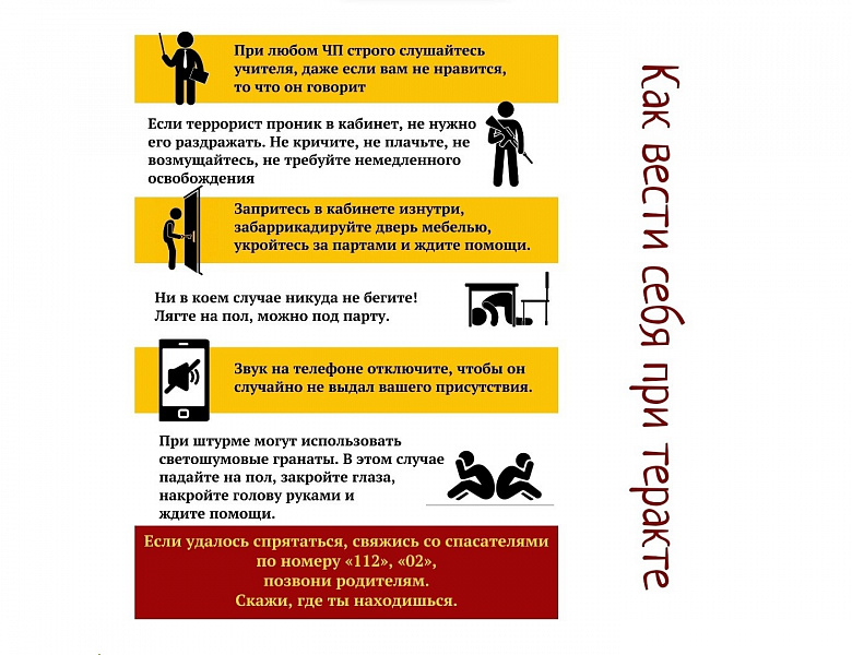 Важно помнить!
