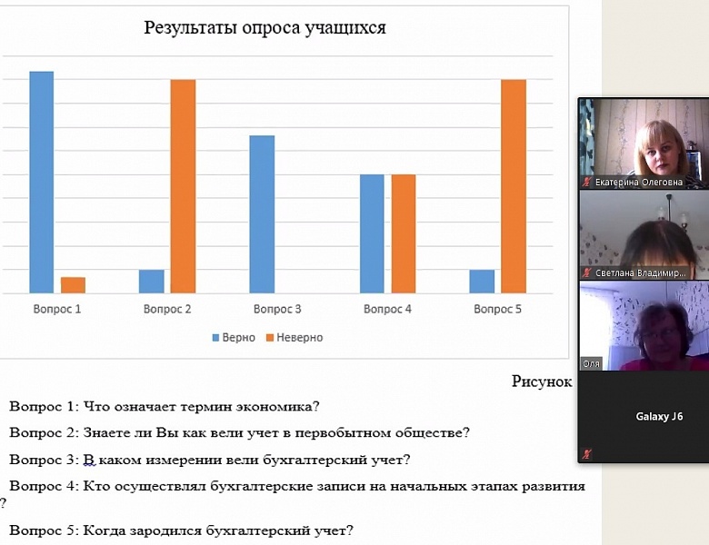 "Эволюция моей профессии"