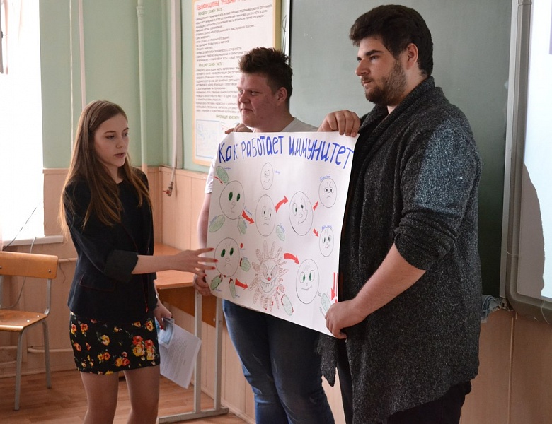 III конференция студентов первого курса «Мой первый проект»