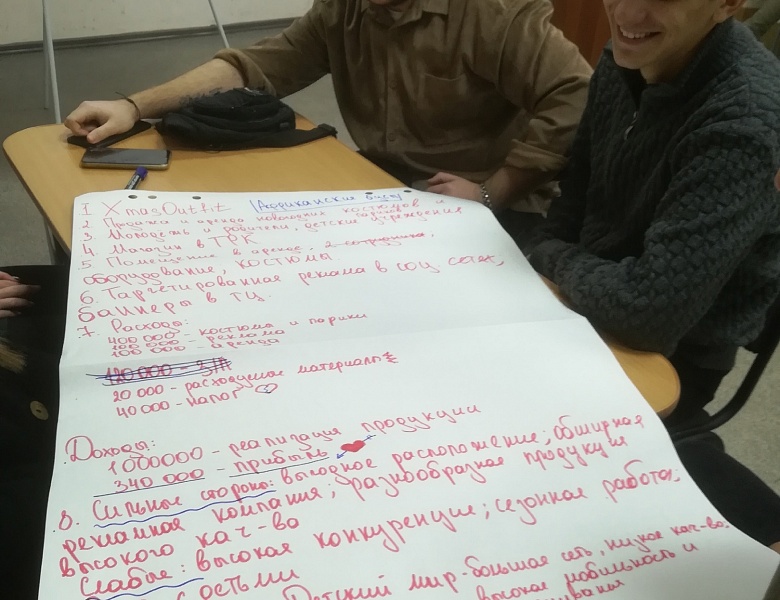 «Генерация бизнес-идей»