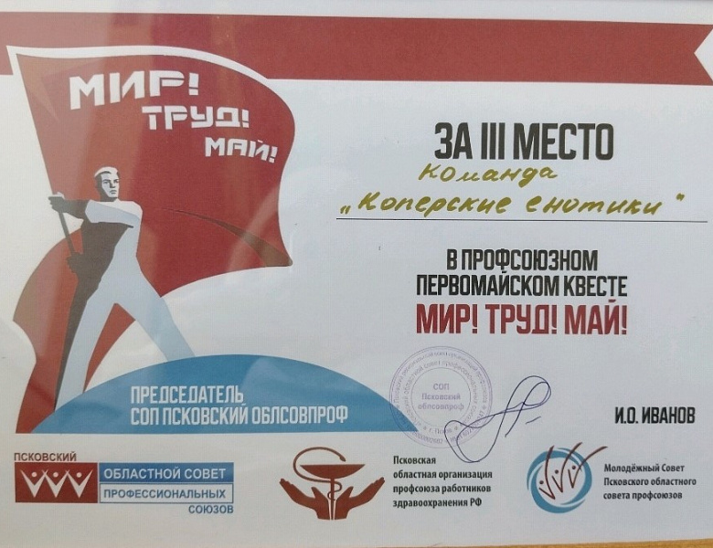 Итоги квеста «Мир! Труд! Май!»